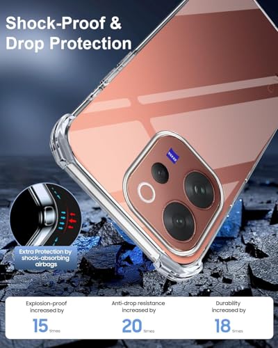 Image of Jkobi Shockproof Crystal-Clear Back Case for Vivo V70 | Vivo V70 Elite 5G (Anti Yellow Case | Drop & Camera Protection | Hard Polycarbonate)
