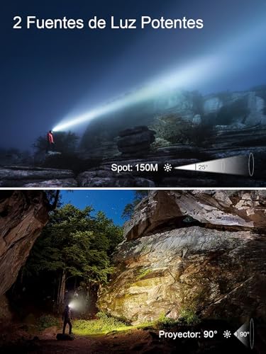 UNBON Linterna Frontal LED Recargable USB C, Linterna Cabeza LED Alta Potencia con 3 Modos de Iluminación, Sensor Movimiento y Base Magnética, Luz Frontal Cabeza Potente Recargable Impermeable IPX4 - Imagen 3