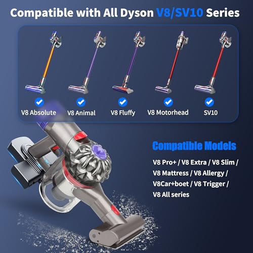 Image of 8000mAh Dyson V8 Replacement Battery, 21.6V for SV10 Cordless Vacuum | Li-ion Battery, Long Runtime, Multi-Safety Protection, Tool-Free, Dual Charging, Fits V8 Animal, Absolute, Fluffy, Motorhead