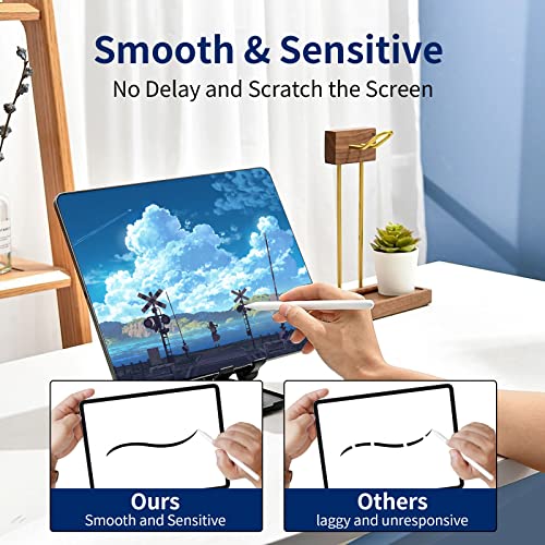 ACAGET for Apple Pencil Charger Adapter, Replacement Tip, Magnetic Pencil Cap, Sensitive Pencil Nib, Accessories Set Compatible with iPencil 1st Gen (1 Tip+1 Cap+1 Charger Adapter) - Image 4