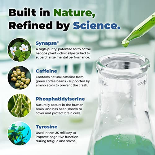 image for Optimind Nootropics Brain Booster Supplement | Enhance Focus and Cogni
