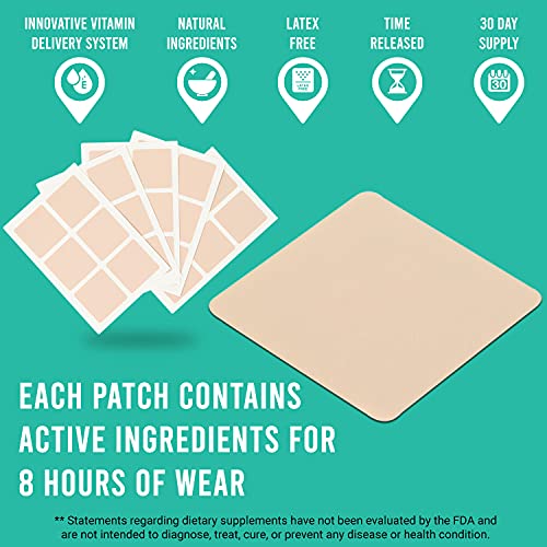 Nurysh Daily Essential Multi-Vitamin Topical Patch 30-Day Supply Daily Vitamin Patches - Nourishing Multivitamin Energy Patch For Women And Men - Vegan Friendly, Natural Ingredients #TOP1