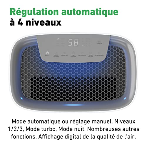 IDEAL AP35H - Combiné 2en1 pour purifier et humidifier l'air ambiant dans des pièces de 45m² | Filtres HEPA et antiodeurs contre les particules fines, pollens, allergènes, bactéries - Pour la maison – Image 3