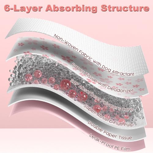 Image of MIZOK Puppy Pads Pink 22x22in, Stay-Put Training Mats with Pheromone Attractant, Decorative Cherry Blossom 6-Layer Absorbent Dog Pee Pads, Disposable (30 Count)