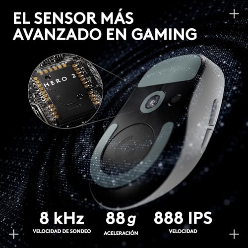 Ratón inalámbrico para gaming Logitech G Pro X Superlight 2 Dex con 44K dpi y carga USB-C en blanco 4
