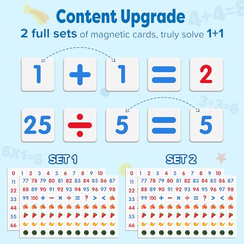 image for Gotoofun Wooden Abacus for Kids Math - Double-Sided Blackboard Whitebo