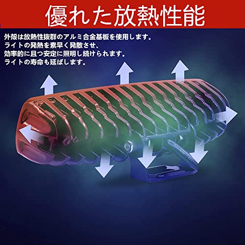 Amazon.co.jp: X-STYLE: ②作業灯