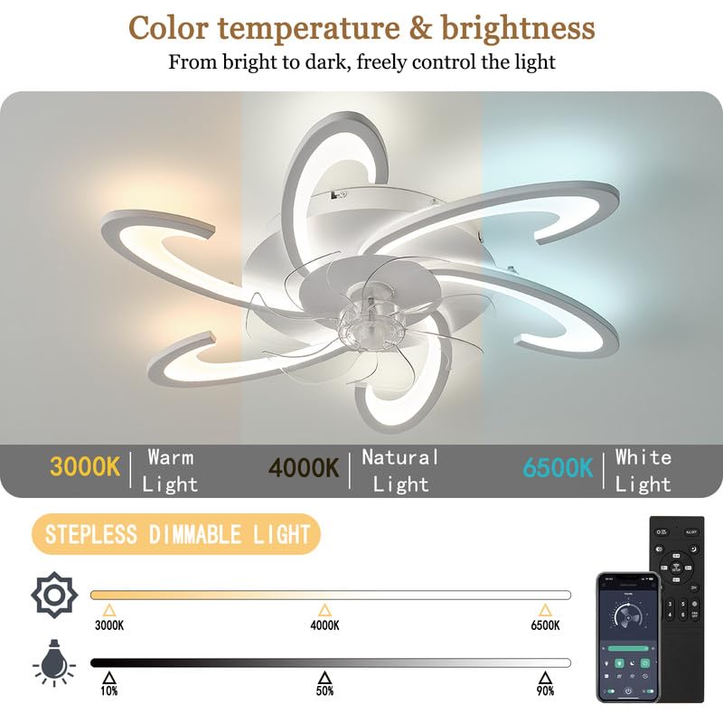Silenzioso Led Ventilatore Da Soffitto Con Luce, Dimmerabile Lampadario Ventilatore Design Moderno, 6 Velocita Telecomando Timer Plafoniera Con Ventilatore Bambini Soggiorno Camera Da Letto Bianco