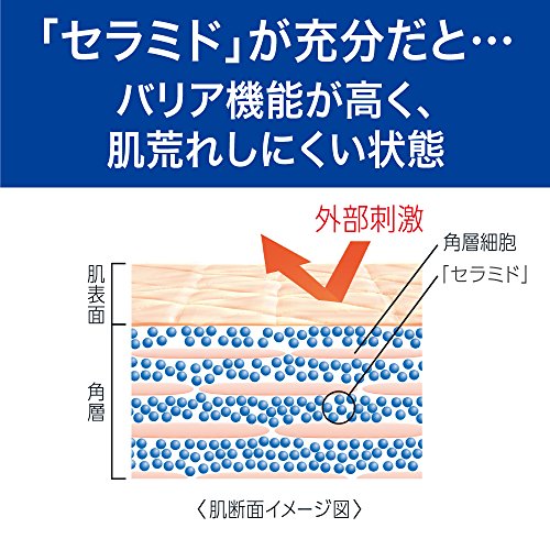 市販の低刺激シャンプーおすすめ12選 髪や頭皮にやさしい 敏感肌にも モノレコ By Ameba