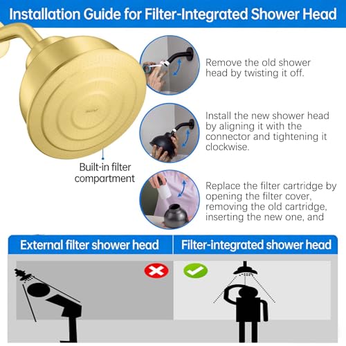 SonTiy Filtered Shower Head, All Metal Shower Filter Head For Hard Water Removes Chlorine, Improve Hair,Nails & Skin, Adjustable High Pressure Water Softener Showerhead, 6 Inch, Gold by SonTiy - Image 8
