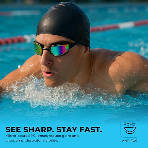 Image of NIVIA Viper 2.0 - M Swimming Goggles for Adults, Anti Fog Goggles for Men, Polycarbonate Smoke Glass, Silicon Strap, UV Protection, Comfort Fit, Training Swim Goggles for Men & Women - Black