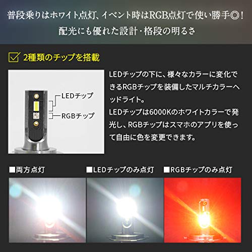 Amazon.co.jp: Shingen x 326POWER Bluetooth-equipped RGB LED