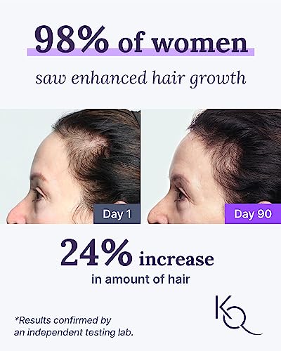 Keranique Hair & Scalp Supplements - Promote Strength and Growth Best for Thinning Nourish Your with Biotin, Vitamin B, More Vital Nutrients Keraviatin - Thumbnail 2