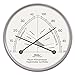 Produktbild Raum-Klimamesser synthetic mit Thermometer im Edelstahlgehäuse, Artikel 142.01, Made in Germany
