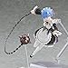 Max Factory Re Zero Starting Life in Another World Rem Figma Figure for 180 months to 1188 months