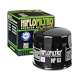 cagiva alazzurra 650 technische daten Hochleistung Motorrad Ölfilter