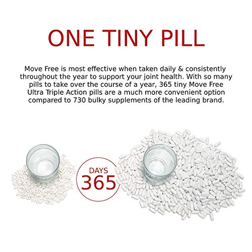 Colágeno, Imagen adicional