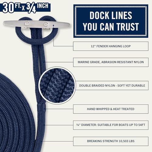 RainierSupplyCo Dock Lines - Boat Rope for Docking with Loop - 30 ft x 3/4 Inch Premium Double Braided Nylon Marine Rope - Mooring Line with 18" Eyelet - Boat Accessories - Navy Blue by Rainier Supply Co - Image 2