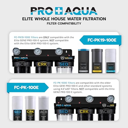 commercial water filtration system pro 1672