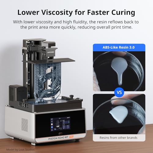 Image of ANYCUBIC ABS-Like Resin 3.0, 3D Printer Resin with Enhanced Strength and Toughness, High Precision and Minimal Shrinkage, Wide Compatibility for All LCD Resin 3D Printers (Grey+Grey, 2kg)