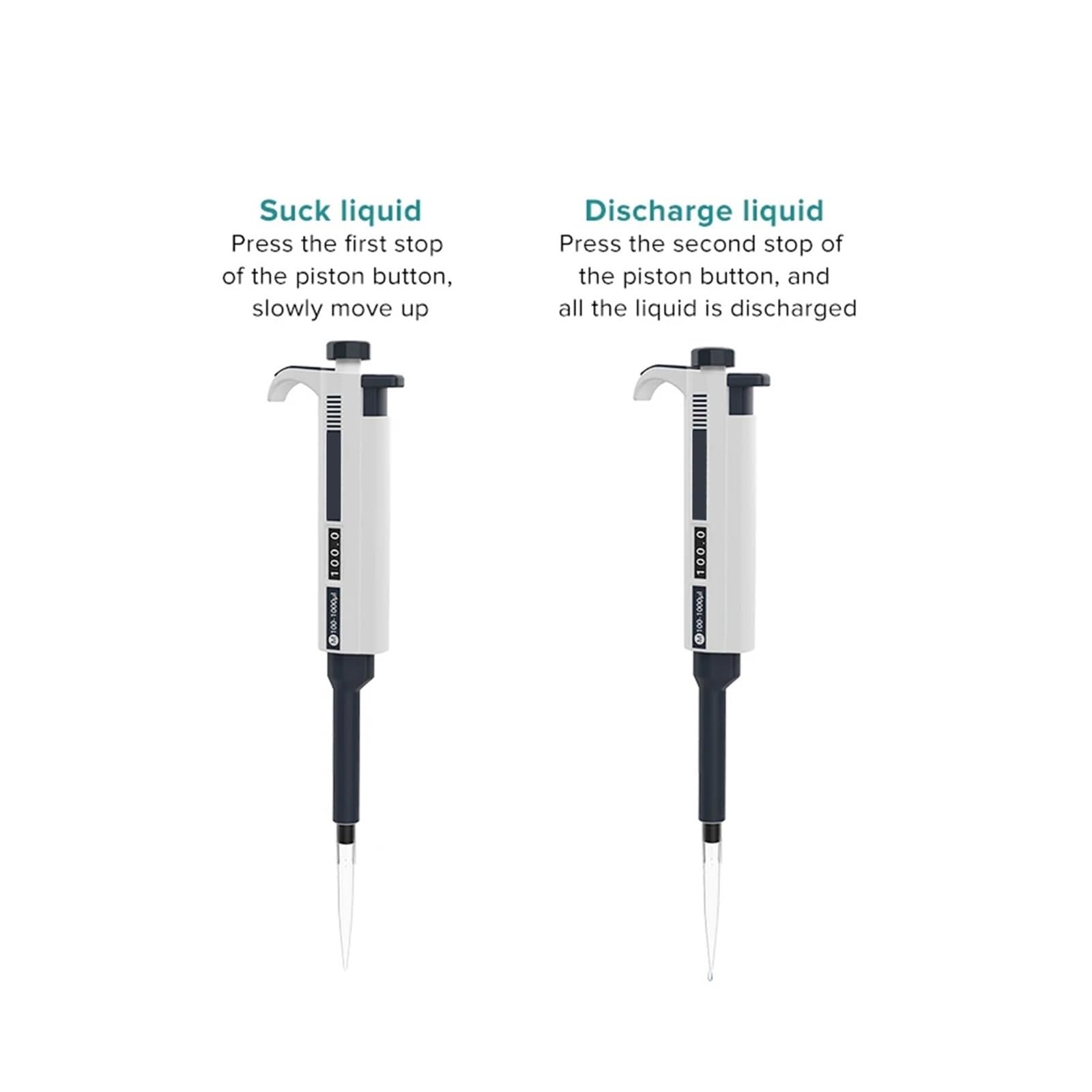 pipeta de Laboratorio, Pipeta de Laboratorio, micropipeta, un Solo Canal, Manual, Ajustable, Pistola pipetas Digital(5-50ul)