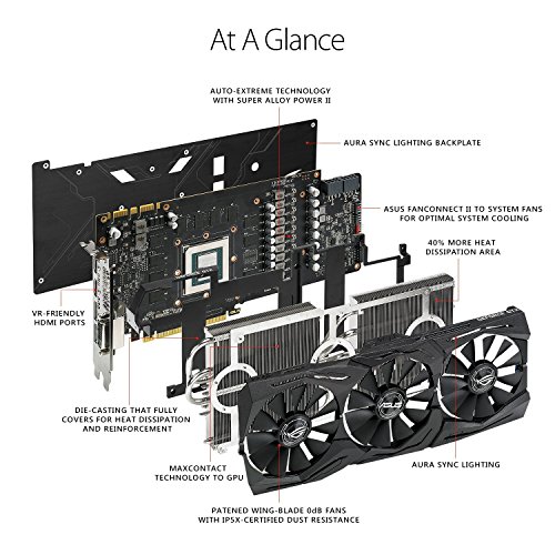 Image of ASUS ROG STRIX GeForce GTX 1080 TI 11GB VR Ready 5K HD Gaming Graphics Card (ROG-STRIX-GTX1080TI-11G-GAMING)