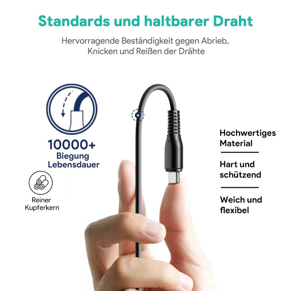 HKY 28V 5A USB C Schnellladegerät 140W für PoE‑Switch, Router, ONU Glasfasermodul, Multifunktionsdrucker, WAVLINK PD140W Dockingstation, ThinkVision P24QD, ViewSonic XG323, HP Z‑Monitor, Samsung
