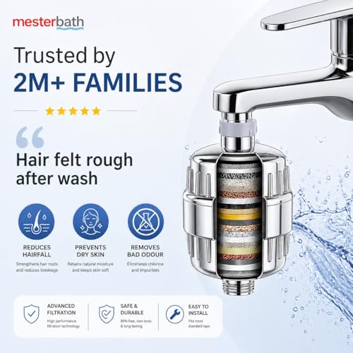 Image of SF 20 pro Shower and Tap Filter for Hard Water | Hard Water Softener for Bathroom | 20-Stage Shower Filtration | Chrome Finish, With Tap Adaptor