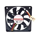 Product Specifications :70*70*10mm(7010)