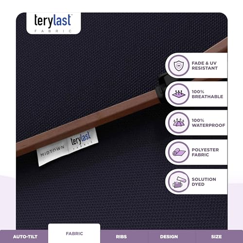 Image of Midtown Umbrellas Wooden 2-8 Ft Patio Umbrella, Canvas Navy Canopy
