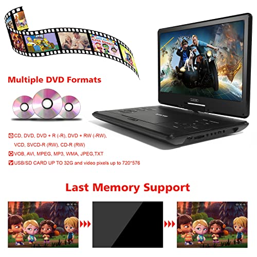 Image of 16.9 inch Portable DVD Player with 14.1 inch Large HD Screen,High Volume Speaker,4-6 Hours Built-in Rechargeable Battery,Support USB /SD Card /Sync TV and Multiple Disc Formats,Region Free,Remote Control,Black