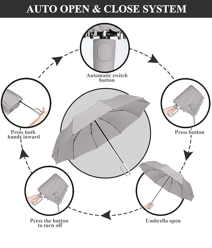 Image of LANBRELLA Portable & Folding Travel Umbrella, 3 Fold, Auto Open Close, Water Resistant, Windproof, with Carrying Handle (GREY)