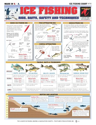 Ice Fishing Chart #14 - Waterproof Quick Reference Fishing Guide - (Rigs, Baits, Safety & Techniques) - Double-Sided & Easy to Read - Great Gift for Beginners