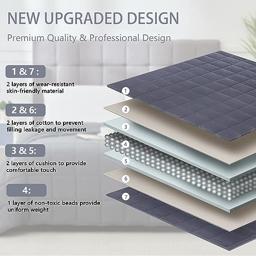 Navy Blue Weighted Blanket for Adults 15lbs, 48"x72", Twin Full Size Cooling Heavy Throw Blanket for 120-160lbs, Microfiber Soft Thick Big Blankets Weighted Comforter Gift for Sleeping
