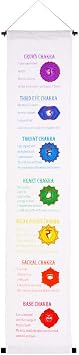 Cotton Inspirational Banner - Chakras White 12" X 60"