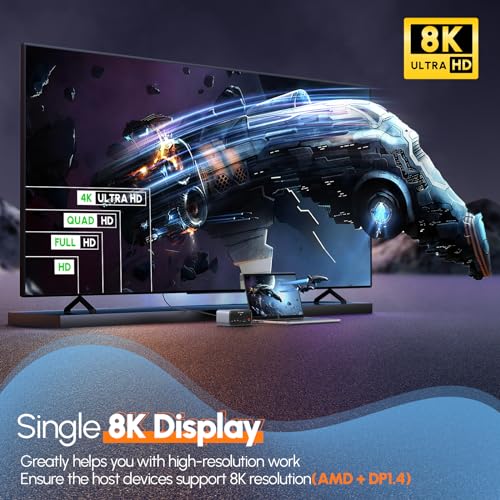 Thunderbolt 4 Docking Station Dual Monitor