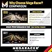 Mega Racer D1S HID Headlight Bulb | 6000K White | D1R HID Bulbs For Low Beam Replacement Bulb Xenon Lights for Cars Headlights