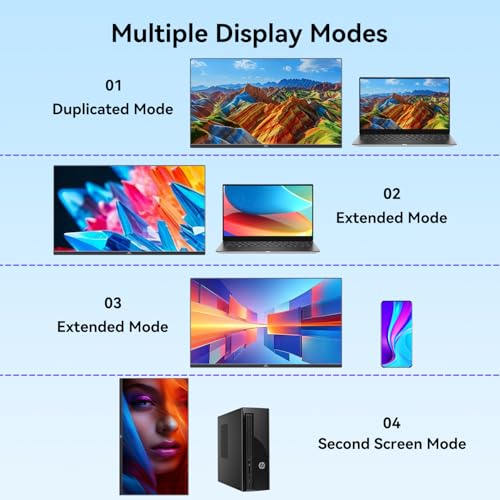 Image of Kenowa 21.5 inch Large Portable Monitor FHD 1080P IPS 75Hz Frameless USB C HDMI Portable Gaming Monitor, Built in Speakers Stand Travel Second Monitor for Laptop Phone PC Xbox