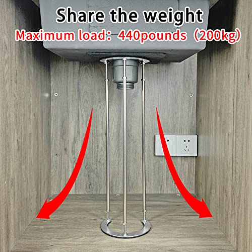 Special For Kitchen Sink Tyestand St-3 Undermount Sink Brackets Stainless Steel Sink Legs Adjustable Sink Support Installation Kit For Kitchen And Bathroom Sinks (High:11.4-18.9In(29-48Cm)|Diam:4.7In) #TOP2