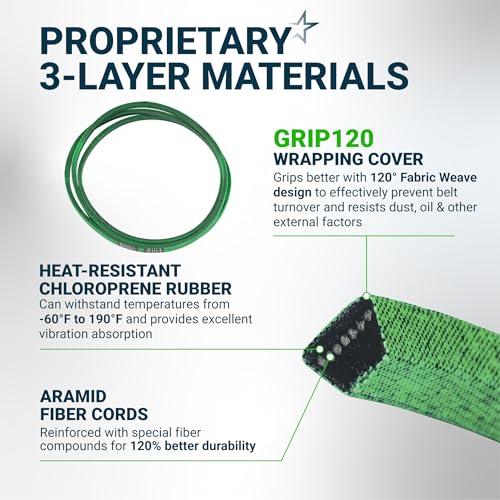 Image of [Upgraded Grip120] BlueStars 119-8819 Deck Belt Aramid Cord 1 /2 inch x 111.3'' | For 42 Inch Deck Toro TimeCutter SS4225 SS4235 4225 SS 4200 MX4200 MX4260 Exmark Quest Zero Turn Mowers 119-8819-SL 147-2924