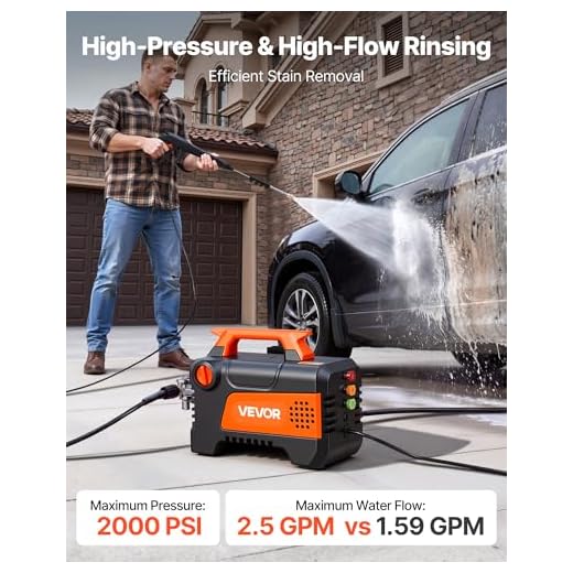 VEVOR High-Performance Electric Pressure Washer