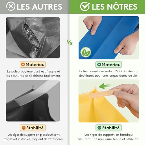 Lifewit Sac Tri Selectif, Lot de 3 Poubelle Recyclage, Bac de Tri – vue 5