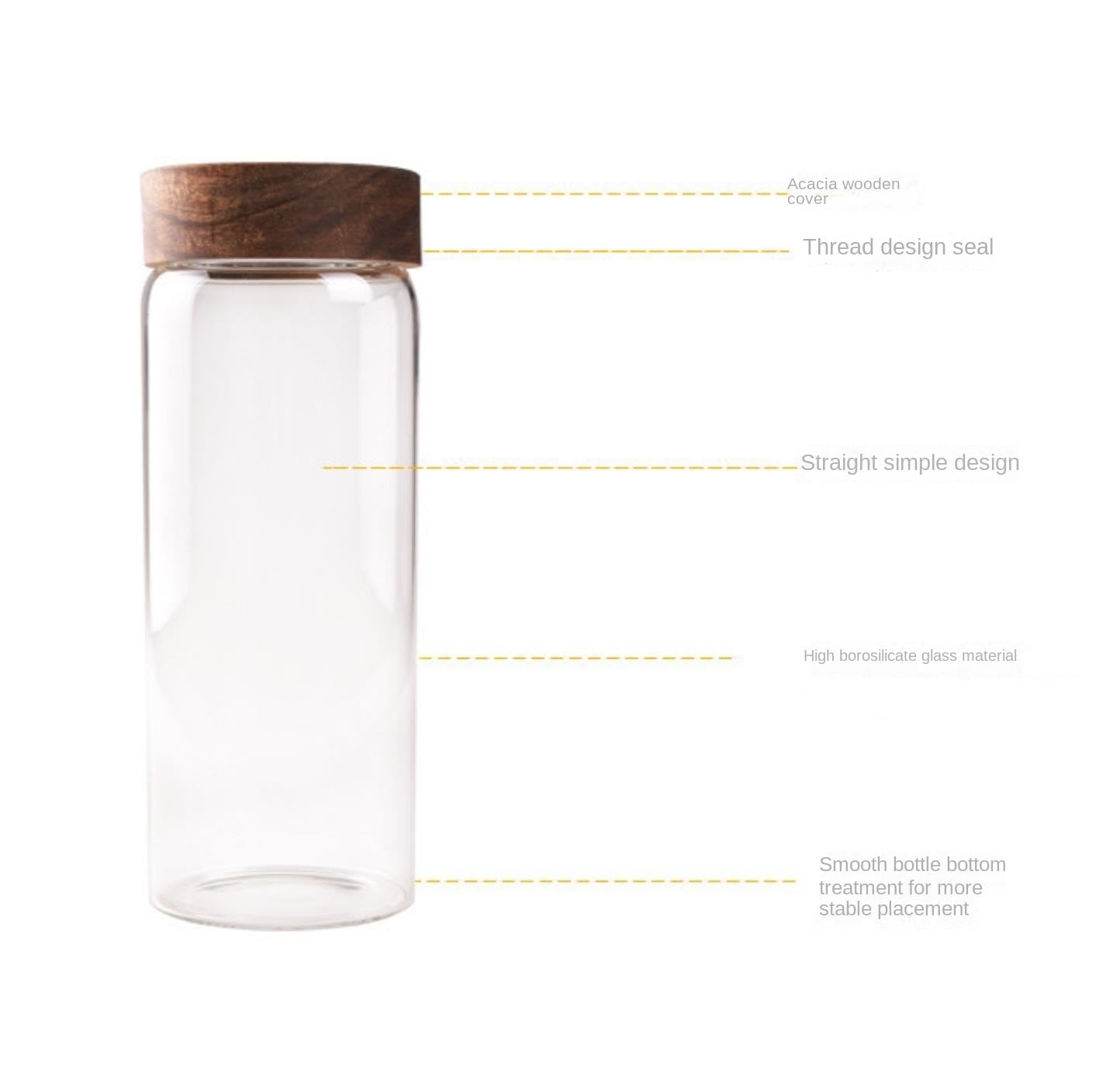 Vorratsgläser - Küche Luftdicht 3Pcs Glas Mit Luftdichtem Holzdeckel Lebensmittel Lagerung Kanister For Kaffee Süßigkeiten Vorratsdosen