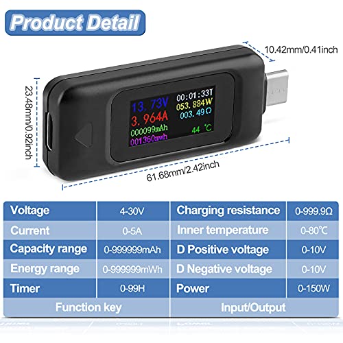 MakerHawk Tipo-C Testador de Medidor USB de Potência USB Multímetro Tensão e Teste de Corrente 0-5.1