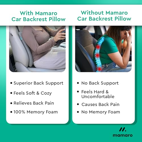 Image of Car Seat Back Cushion with Memory Foam Lumbar Support, Ergonomic Pillow for Back Pain Relief & Spine Alignment, Ideal for Long Drives, Daily Commutes & Office Chairs - Fits All Car Seats (Grey)