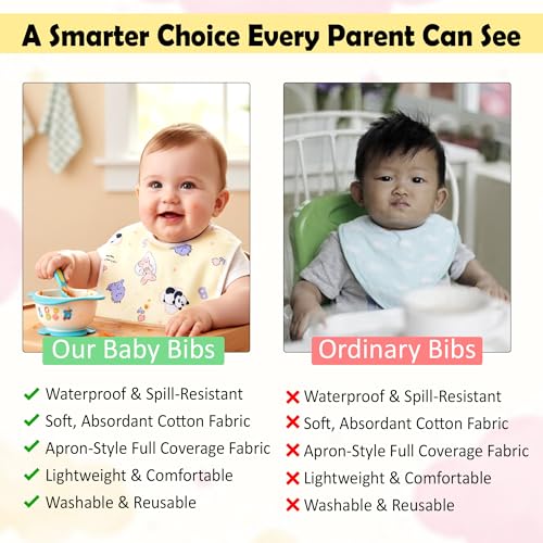Image of Cotton-Bib-A3