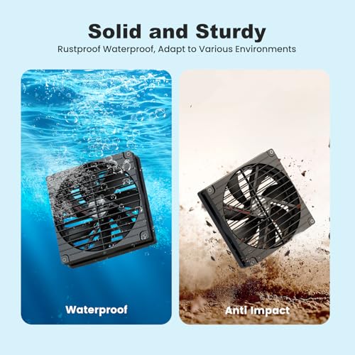 Solar Attic Fan with Adjustable Panel