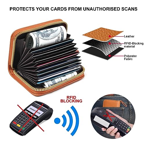 Image of Credit Card Wallet, RFID Card Case Wallet, Zipper Card Cases Holder for Men Women, RFID Blocking, KeyChain Wallet, Compact Size Card Organizer Case for Women