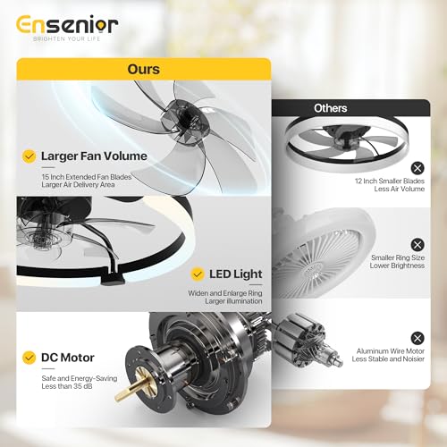 Ensenior Low Profile Ceiling Fan thumbnail 4