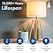 Hyperikon LED Light Bulbs A19 60 Watt Equivalent LED Bulbs, 9W, 3000K, Non-Dimmable, 6 Pack